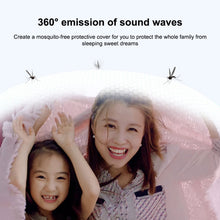 Load image into Gallery viewer, Ultrasonic Electronics Insecticide with Two Steps of Adjustable, White (US Plug), US Plug White, US Plug  Pink