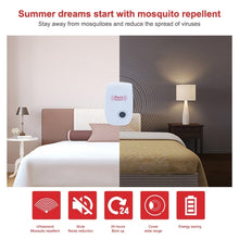 Load image into Gallery viewer, Ultrasonic Electronic Cockroach Mosquito Pest Reject Repeller,US Plug, Ultrasonic Repeller UK Plug, Ultrasonic Repeller AU Plug, Ultrasonic Repeller EU Plug, Ultrasonic Repeller US Plug, US Plug US Stock