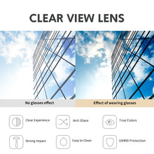 Load image into Gallery viewer, Orange Laser Protective Eyewear, Protection wavelength: 532nm