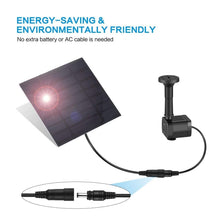 Load image into Gallery viewer, High Quality New Type of Solar Brushless Pump, 7V 1.12W