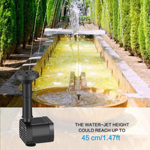 Load image into Gallery viewer, High Quality New Type of Solar Brushless Pump, 7V 1.12W