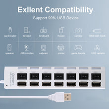 Load image into Gallery viewer, 7 Ports USB Hub 2.0 USB Splitter High Speed 480Mbps with ON/OFF Switch / 7 LEDs, 7 Ports (White), 7 Ports (Black)