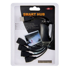 Load image into Gallery viewer, Universal 4 Ports USB 2.0 480Mbps High Speed Cable Hub for PC