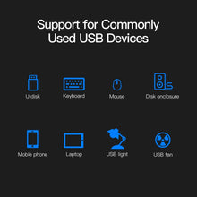 Load image into Gallery viewer, 4 Ports USB 3.0 Hub with Individual Switches for each Data Transfer Ports