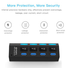 Load image into Gallery viewer, 4 Ports USB 3.0 HUB, Super Speed 5Gbps, Plug and Play, Support 1TB , 4 Ports (Black), 4 Ports (White)