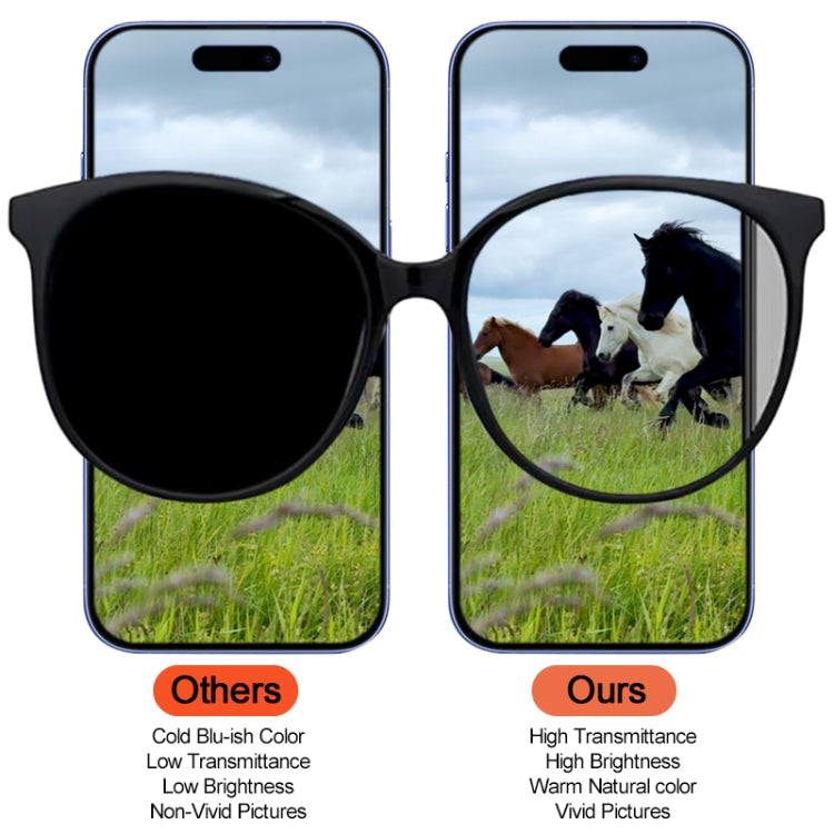 Original LCD Display + Touch Panel for Galaxy On7 (2016) / G6100 & J7 Prime, G610F, G610F/DS, G610F/DD, G610M, G610M/DS, G610Y/DS