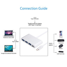Load image into Gallery viewer, 4 in 1 3 x USB 3.0 Ports &amp; USB-C / Type-C Female to USB-C / Type-C Male Hub Splitter Adapter, 3xUSB 3.0+Type-c