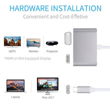 Load image into Gallery viewer, 2 in 1 VGA &amp; HDMI Female to USB-C / Type-C Male Hub Splitter Adapter, VGA+HDMI