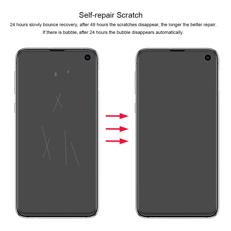 ENKAY Hat-Prince 0.1mm 3D Full Screen Protector Explosion-proof Hydrogel Film for Galaxy S10e, TPU+TPE+PET Material