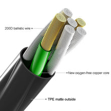 Load image into Gallery viewer, Langsdom Double Moving Coil with Wheat Headset