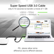 Load image into Gallery viewer, Ugreen 1.5m USB 3.0 Male to Female Data Sync Super Speed Transmission Extension Cord Cable, Length: 1.5m
