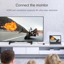 Load image into Gallery viewer, USB-C / Type-C to USB 3.0 x 3 + USB-C / Type-C + HDMI + RJ45 + SD / TF Card Reader Multi-function HUB Adapter