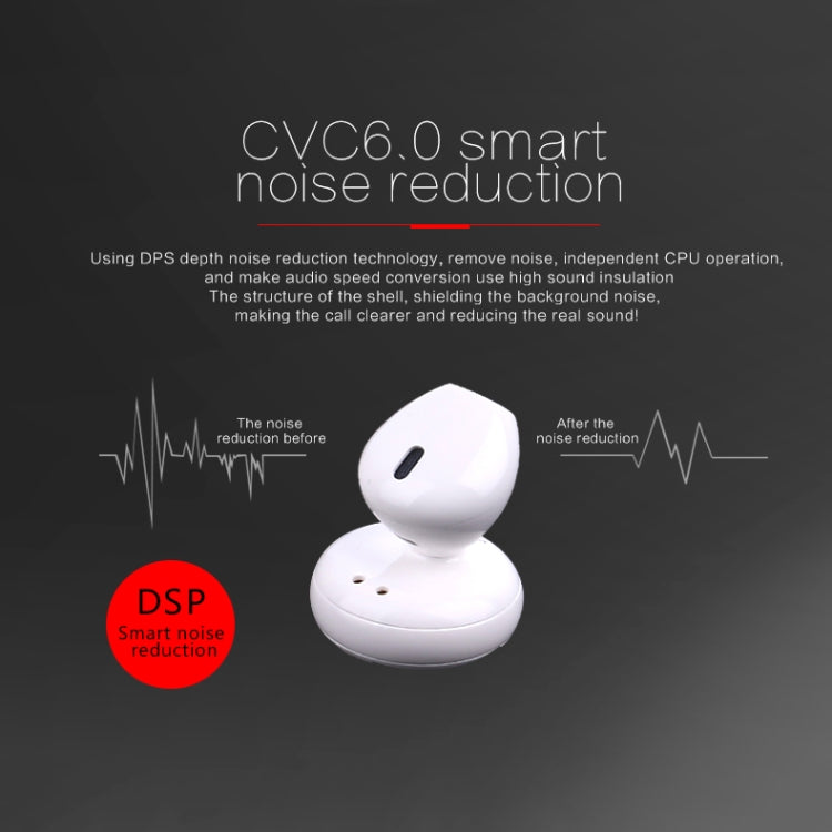 For iPad, iPhone, Galaxy, Huawei, Xiaomi, LG, HTC and Other Smart Phones