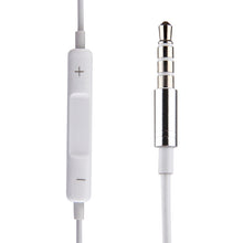 Load image into Gallery viewer, White Wire Body 3.5mm In-Ear Earphone with Line Control &amp; Mic
