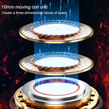 Load image into Gallery viewer, WK ET-Y30 ET Series 3.5mm Elbow In-ear Wired Wire-control Gaming Earphone with Microphone