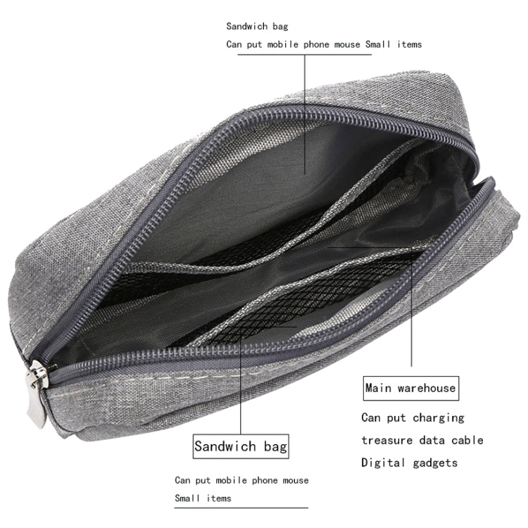 Multi-functional Headphone Charger Data Cable Storage Bag Power Pack, Size: S, 17 x 11.5 x 5.5cm