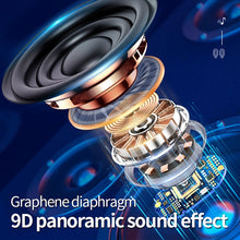 Load image into Gallery viewer, C1 Bluetooth 5.0 TWS Circular Chimney Touch Digital Display True Wireless Bluetooth Earphone with Charging Box, Circular Chimney