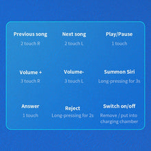 Load image into Gallery viewer, C1 Bluetooth 5.0 TWS Circular Chimney Touch Digital Display True Wireless Bluetooth Earphone with Charging Box, Circular Chimney