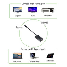 Load image into Gallery viewer, USB-C / Type-C 3.1 (MHL) to 1080P HD HDMI Video Adapter Cable, Length: 12cm, 12cm
