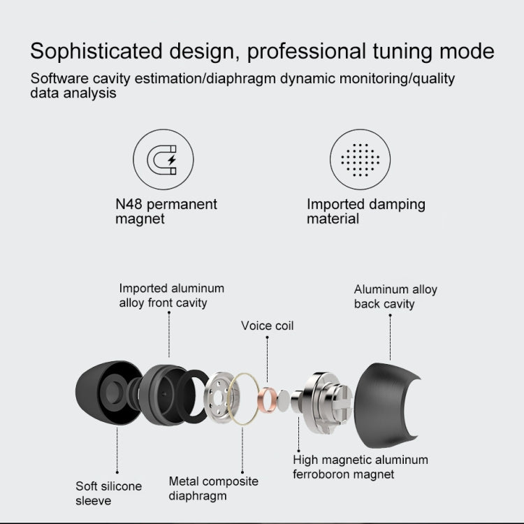 For iPhone, iPad, Galaxy, Huawei, Xiaomi, LG, HTC and Other Smartphones