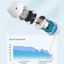 Load image into Gallery viewer, WK YA-02 3.5mm In-Ear Wired Call Music Earphone, Length: 1.2m