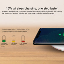 Load image into Gallery viewer, Huawei 15W Max Qi Standard Intelligent Fast Wireless Charger with 5A Cable and 10V / 4A Charging Plug