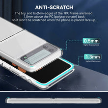Load image into Gallery viewer, For Samsung Galaxy Z Flip4 All-inclusive Clear Crystal PC +TPU Shockproof Phone Case