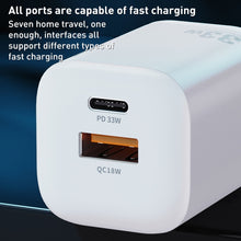Load image into Gallery viewer, WK WP-U140 33W Power Series USB+USB-C/Type-C Fast Charger, Specifications: UK Plug