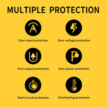 Load image into Gallery viewer, WK WP-U128 40W Dual USB-C/Type-C Interface Gallium Nitride Charger,Specifications: US Plug