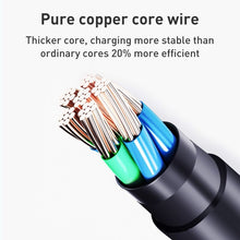 Load image into Gallery viewer, USB-C / Type-C to 4.0 x 1.35mm Laptop Power Charging Cable, Cable Length: about 1.5m, Type-C to 4.0 x 1.35mm