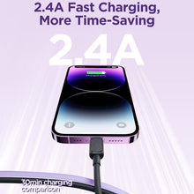 Load image into Gallery viewer, JOYROOM S-AL012A14 Multi-Color Series 2.4A USB to 8 Pin Fast Charging Data Cable, Length:1.2m, USB to 8 Pin