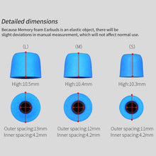 Load image into Gallery viewer, KZ 6 PCS Sound Insulation Noise Cancelling Memory Foam Earbuds Kit for All In-ear Earphone, Size: L &amp; M &amp; S