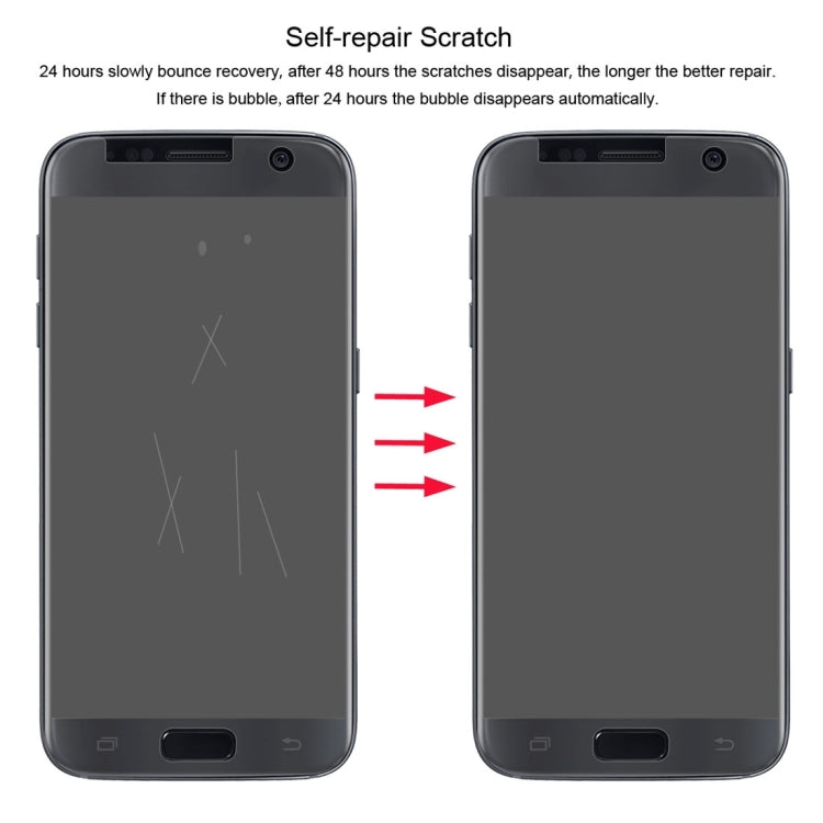 ENKAY Hat-Prince 0.1mm 3D Full Screen Protector Explosion-proof Hydrogel Film for Galaxy S7, TPU+TPE+PET Material