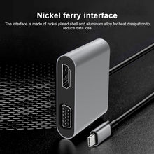 Load image into Gallery viewer, 2 in 1 Multifunctional USB-C / Type-C to HDMI+VGA HUB Docking Station