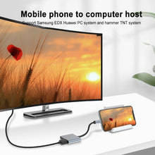 Load image into Gallery viewer, 2 in 1 Multifunction USB-C / Type-C to Dual HDMI HUB Docking Station