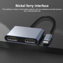 Load image into Gallery viewer, 2 in 1 Multifunction USB-C / Type-C to Dual HDMI HUB Docking Station