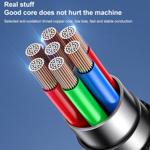 Load image into Gallery viewer, USAMS US-SJ547 U62 USB + Type-C / USB-C toType-C / USB-C + 8 Pin + Micro Aluminum Alloy PD Fast Charging Data Cable, Length: 1.2m