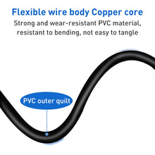 Load image into Gallery viewer, For HP USB-C / Type-C to 4.5 x 3.0mm Laptop Power Charging Cable, Cable Length: about 1.5m, Type-C to 4.5 x 3.0mm
