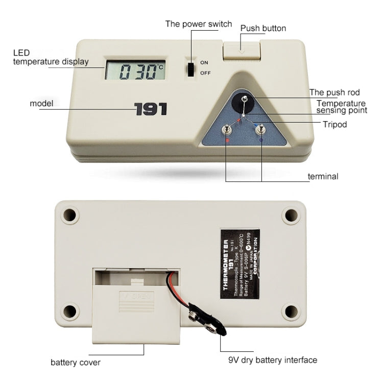 Soldering Iron head Thermometer Electric Soldering Station Temperature Tester, Temperature Tester
