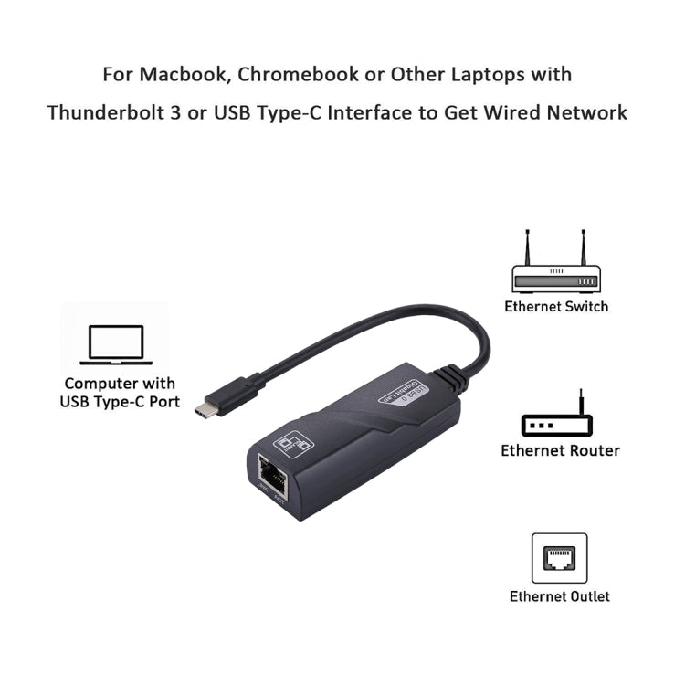 15cm USB-C / Type-C to RJ45 Gigabit Ethernet Network Adapter, RJ45