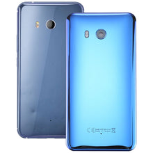 Load image into Gallery viewer, Original Back Cover for HTC U11