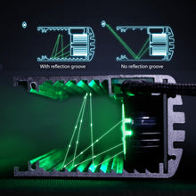 Load image into Gallery viewer, QIANLI iSee 2 LCD Screen Repair Dust Checking Fingerprint Scratch Detection Lamp Green Light Source Protect Eyes