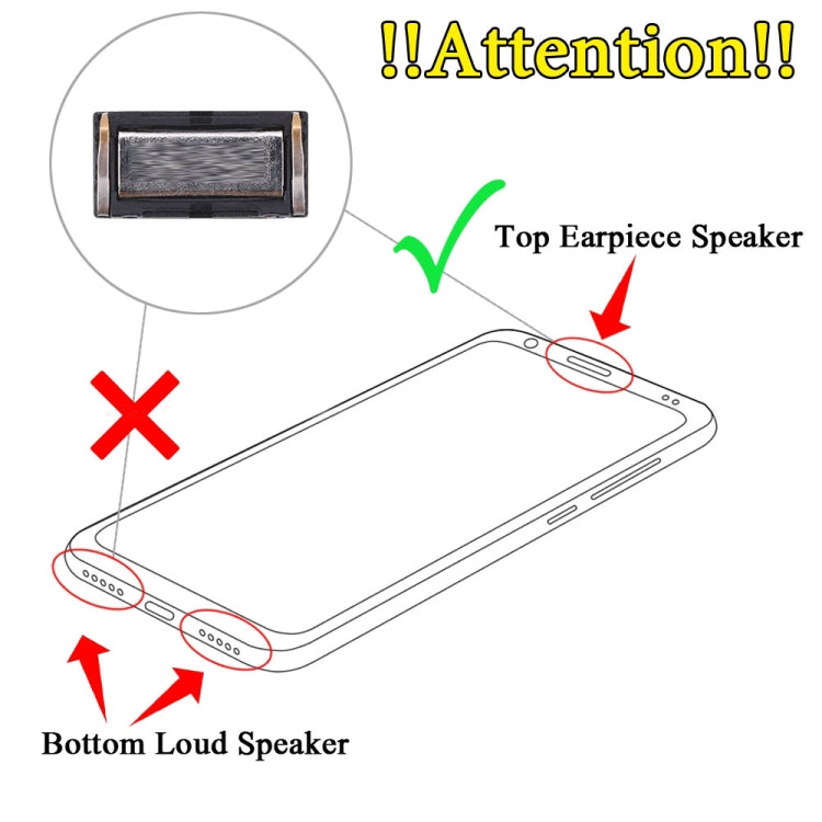 10 PCS Earpiece Speaker for Nokia 3