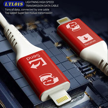 Load image into Gallery viewer, MECHANIC Lightning Top Speed Transmission Data Cable USB Lightning Cable For Type-C to Type-C, For Type-C to Type-C