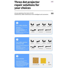 Load image into Gallery viewer, JC F2 Dot Matrix Module Testing 2nd Gen For iPhone X~12 Series