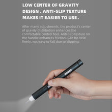 Load image into Gallery viewer, JAKEMY JM-Y05 8 in 1 Type-c Fast Charging Dual Power High Precision Electric Screwdriver