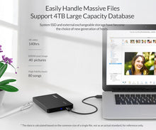 Load image into Gallery viewer, ORICO 2.5 inch Type-C Hard Drive Enclosure, USB 3.1 Gen2 Type-C