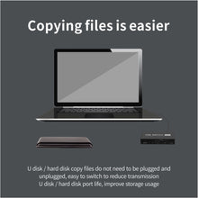 Load image into Gallery viewer, 2x4 USB Switch 2 Port PCs Sharing 4 Devices for Printer Keyboard Mouse Monitor, 2x4 USB Switc