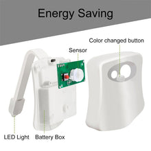 Load image into Gallery viewer, YouOKLight Motion Activated Toilet Nightlight, LED Toilet Light Bathroom Washroom