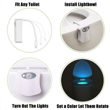 Load image into Gallery viewer, YouOKLight Motion Activated Toilet Nightlight, LED Toilet Light Bathroom Washroom